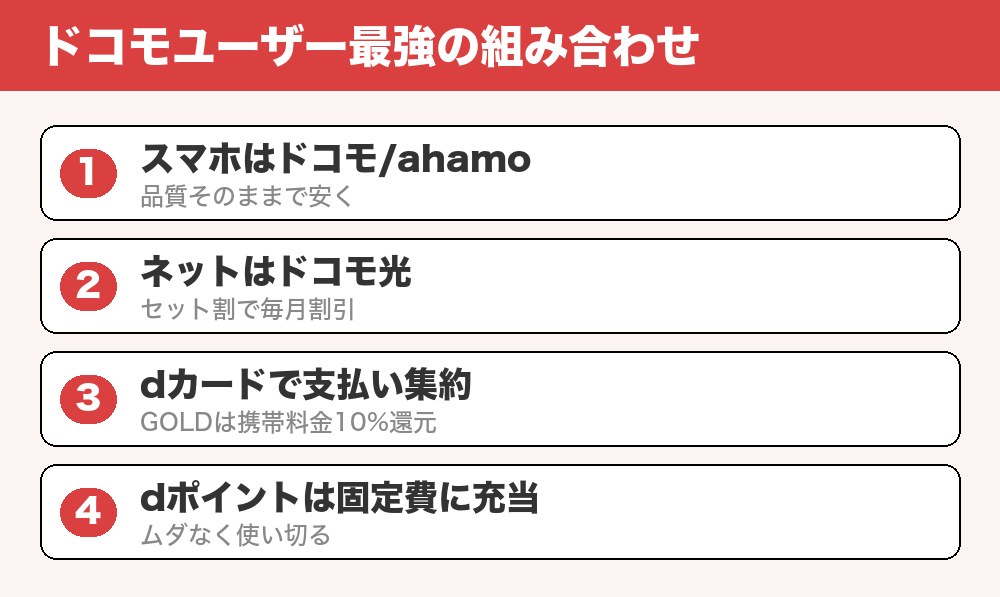 ドコモユーザー最強の組み合わせ