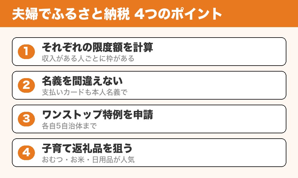 夫婦でふるさと納税のポイント