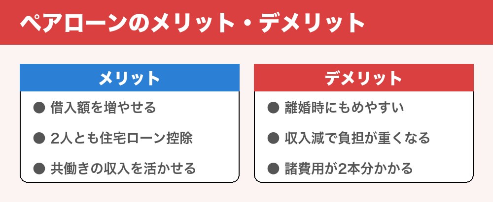 ペアローンのメリット・デメリット