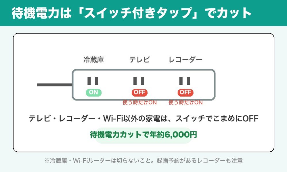 待機電力カットの方法
